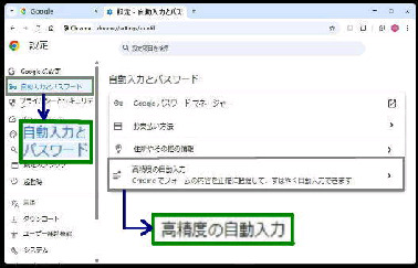 �������͂ƃp�X���[�h�^�c 3�_���[�_�[���j���[�iGoogle Chrome �̐ݒ�j