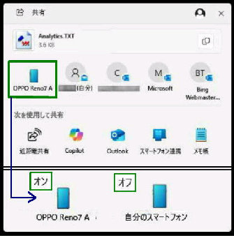 Windows 11 uLplṽfoCX