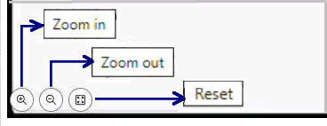 Zoom in^Zoom out^Reset