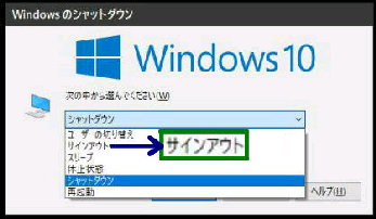Windows ̃Vbg_E^Alt + F4 L[