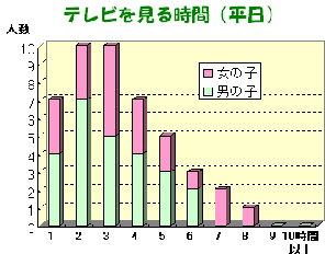 er鎞ԁij